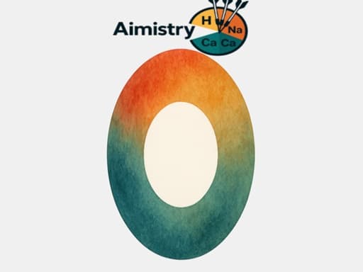 Aimistry logo